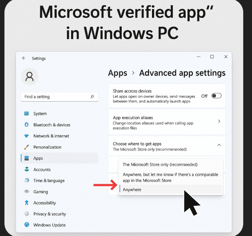 How to Fix the app you are trying to install isn't a Microsoft Verified app error on your Windows PC?